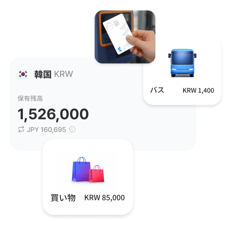 Travel Payカードで韓国地下鉄の改札をタッチ決済